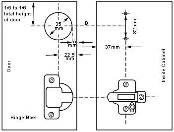 Hướng dẫn lắp bản lề bật - Bản lề giảm chấn DTC